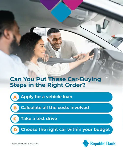 Think you know the right order to buy a car? 🧐 Put the steps in order and comment your answer below! 👇

Learn how simple it is to finance your next vehicle here: republicbarbados.com/personal/buyin…