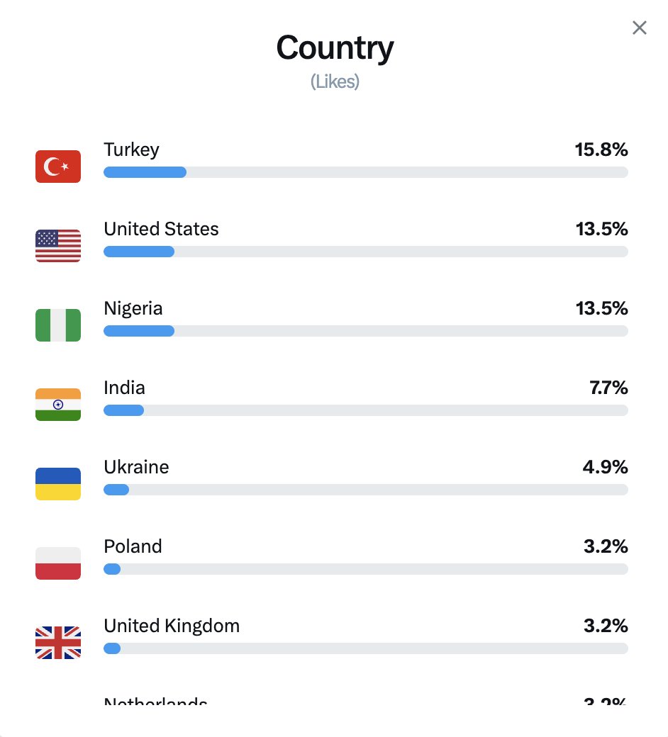 Berkay Secil tweet media