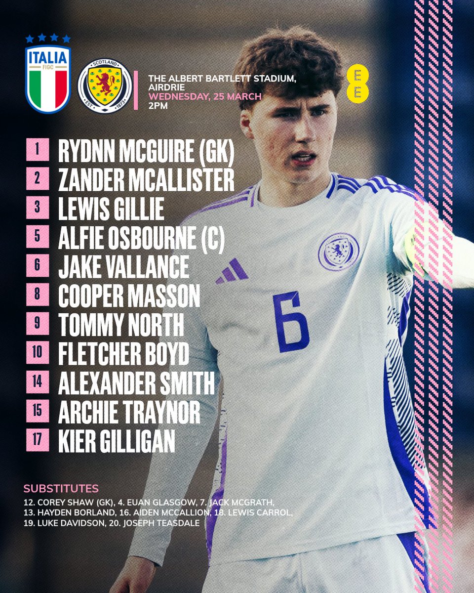 Scotland National Team tweet media