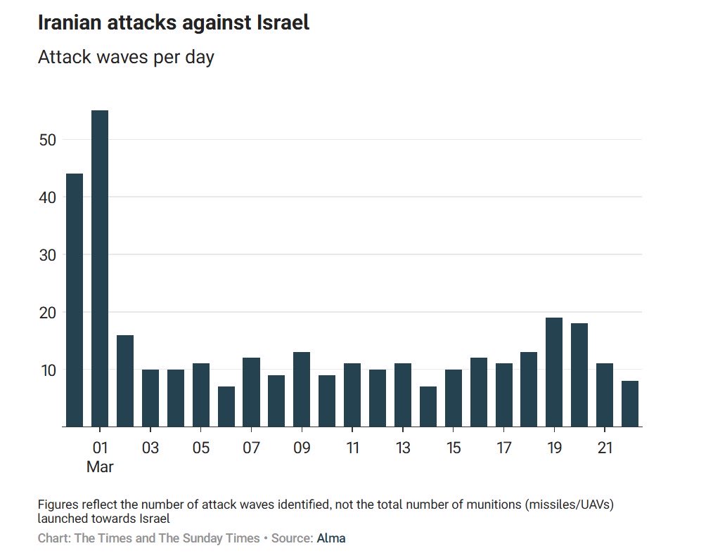 عضوان الأحمري tweet media