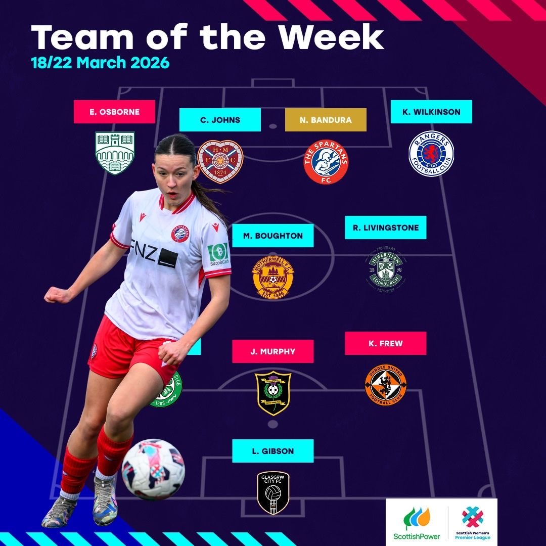 Spartans FC Women tweet media