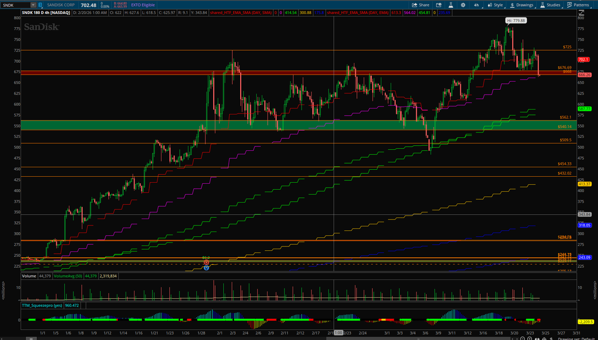 Thealphatradingpro tweet media