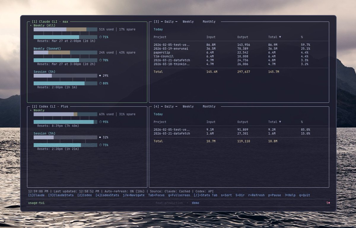 Gabriele Farei tweet media