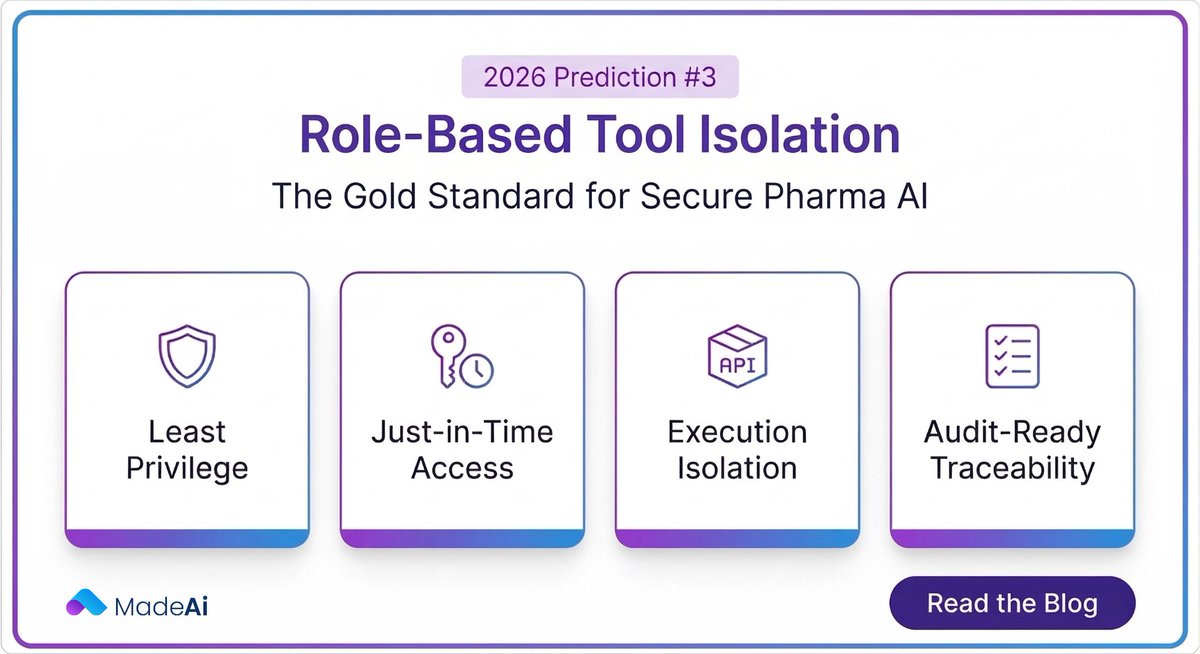 MadeAi_Platform's tweet photo. What helps AI move from pilot to real-world value in pharma?

Our latest blog looks at one important shift that could shape the answer.

https://t.co/L7BWedYLaC

#AIinPharma #LifeSciencesAI #PharmaInnovation #MarketAccess #EvidenceGeneration #MedicalAffairs #HealthEconomics #RWE https://t.co/68OsuG51cq