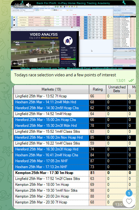 Back For Profit tweet media