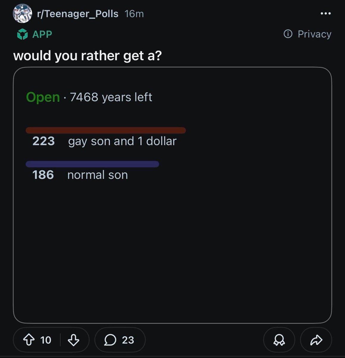 Reddit Lies tweet media