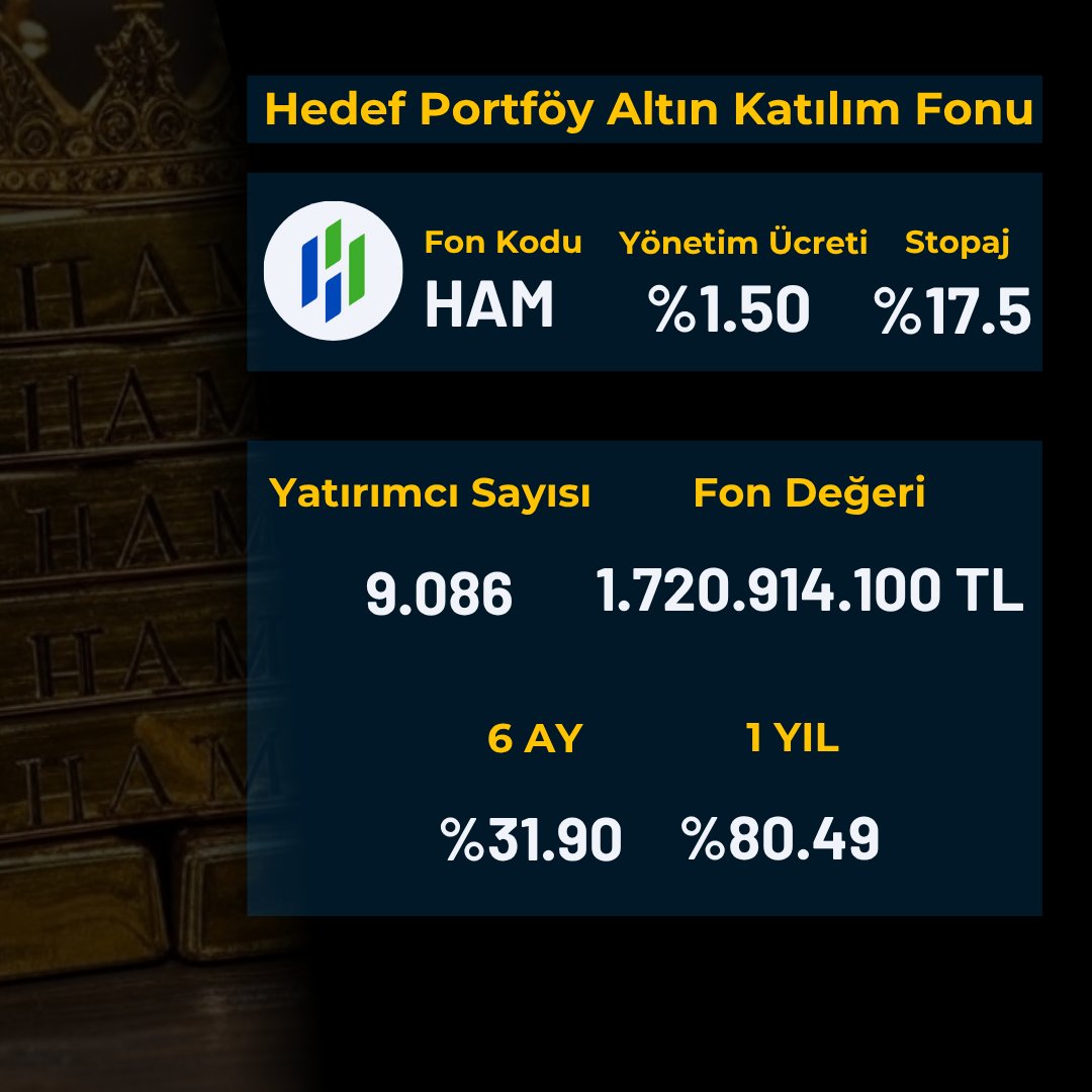 Temel Analizer tweet media