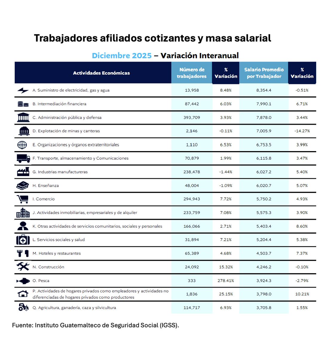 Espacio Libre ® tweet media