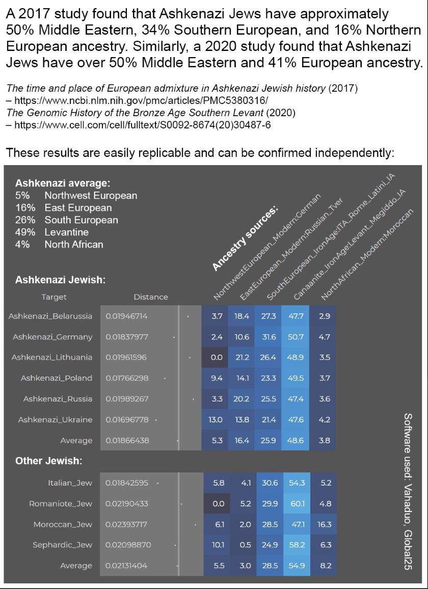 Thule enjoyer tweet media