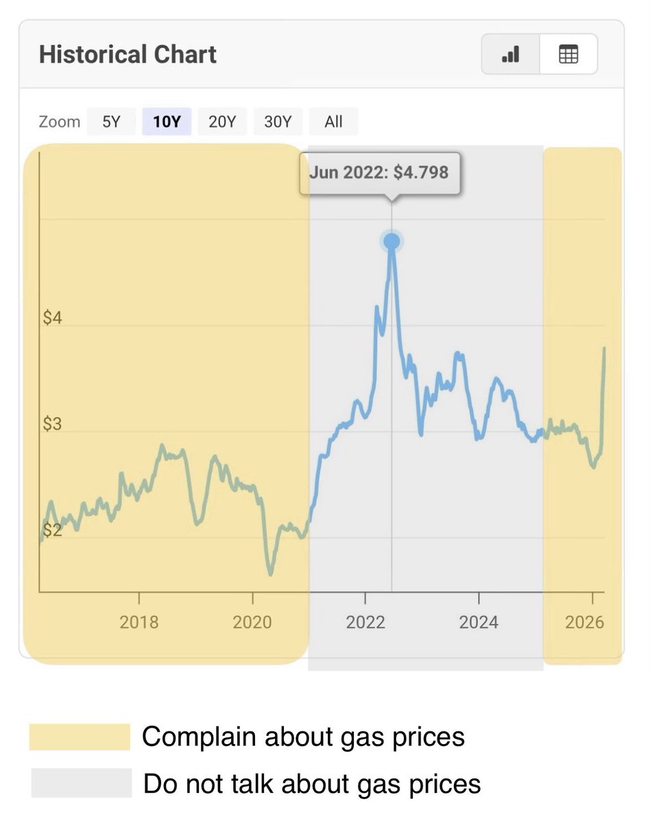 Fontanelle Pulses tweet media