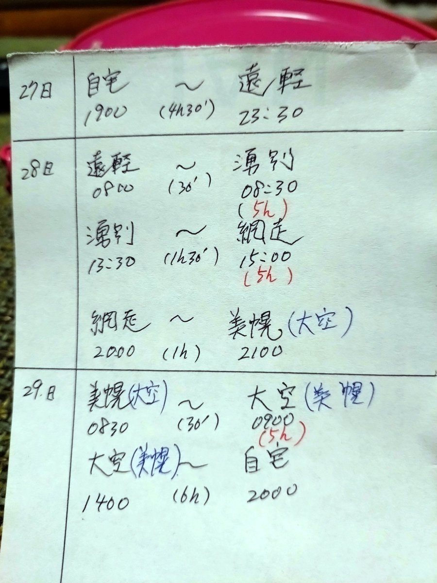 マスノスケ tweet media