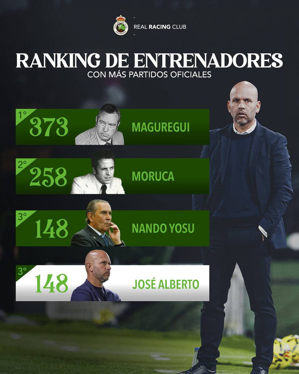 Real Racing Club tweet media