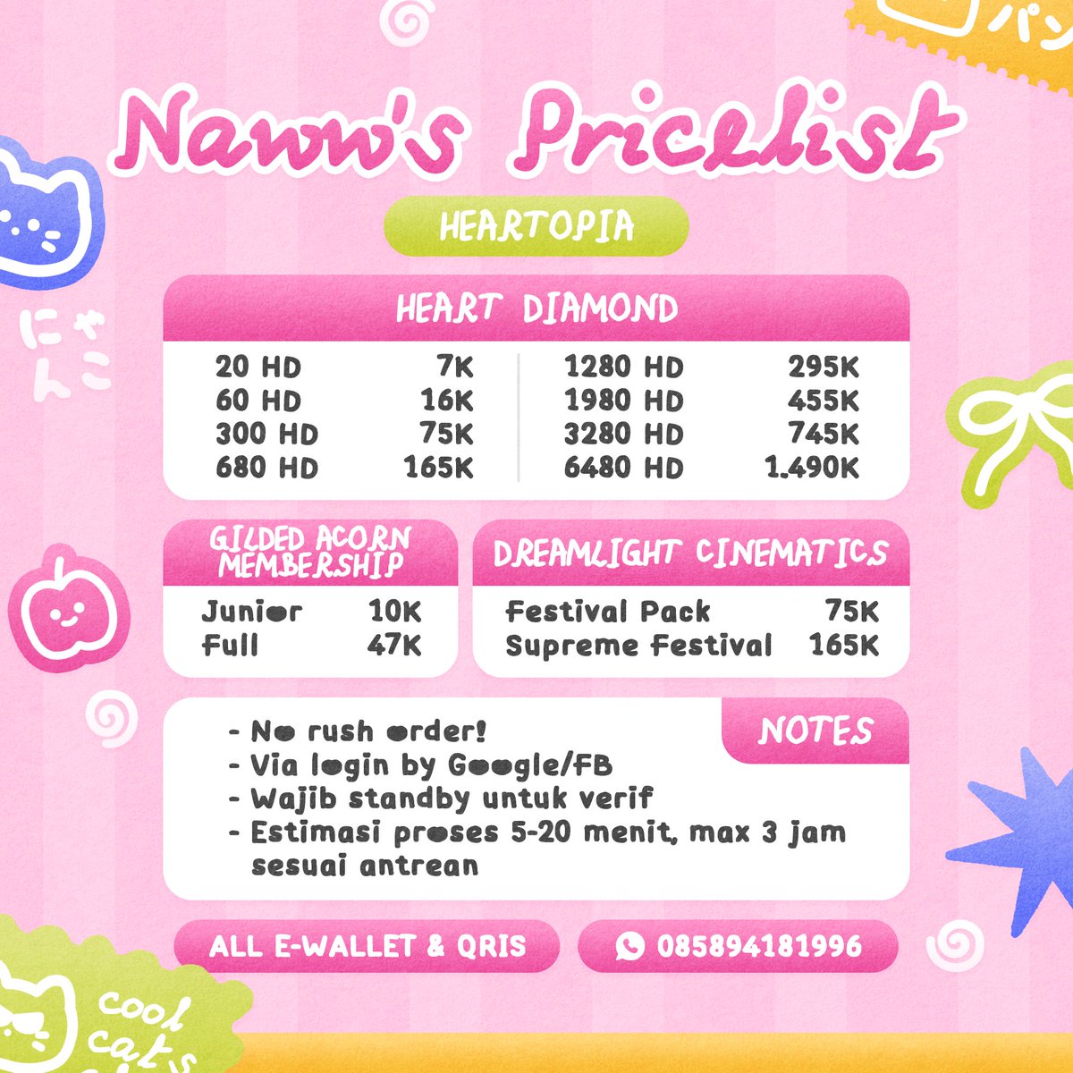 naww ഒ open tweet media