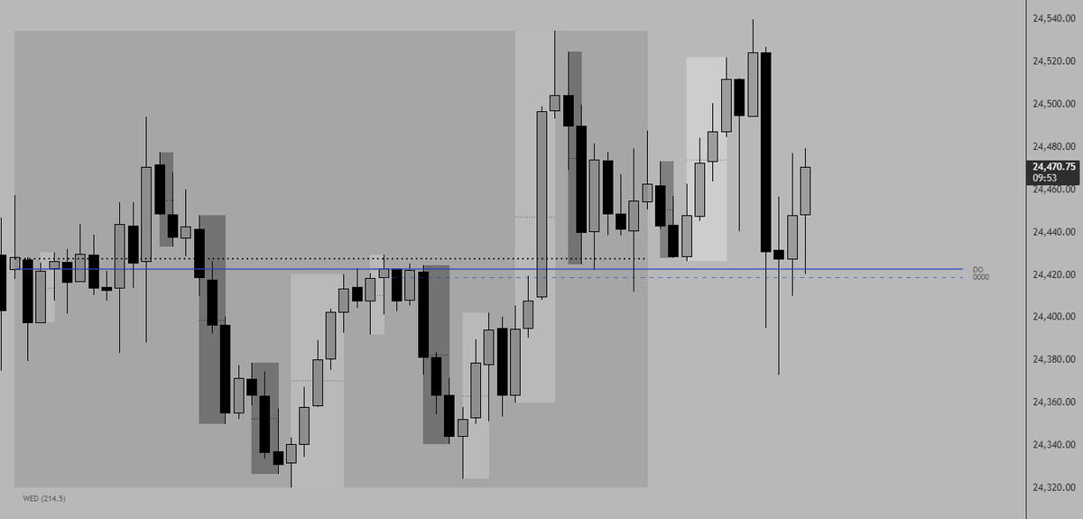 The Prop Trader tweet media