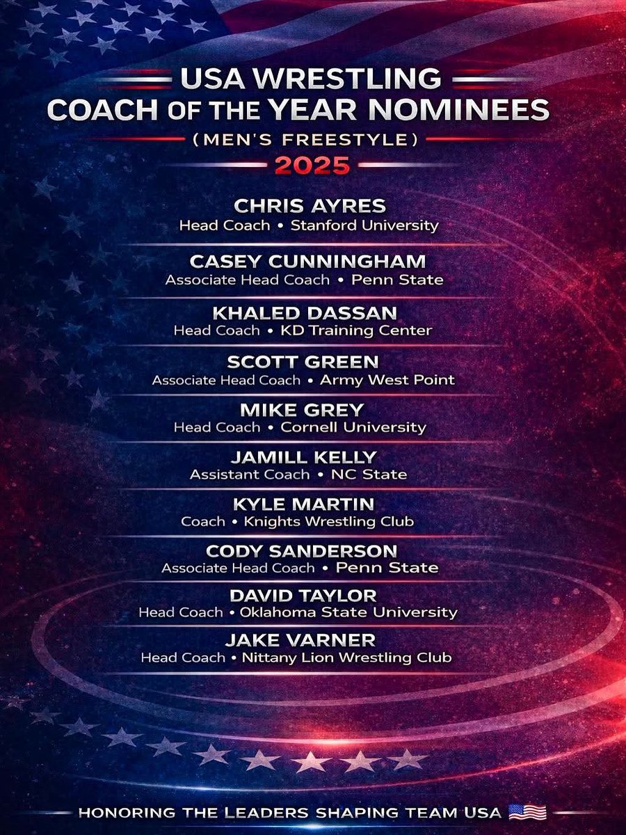 Knights’ Honor tweet media