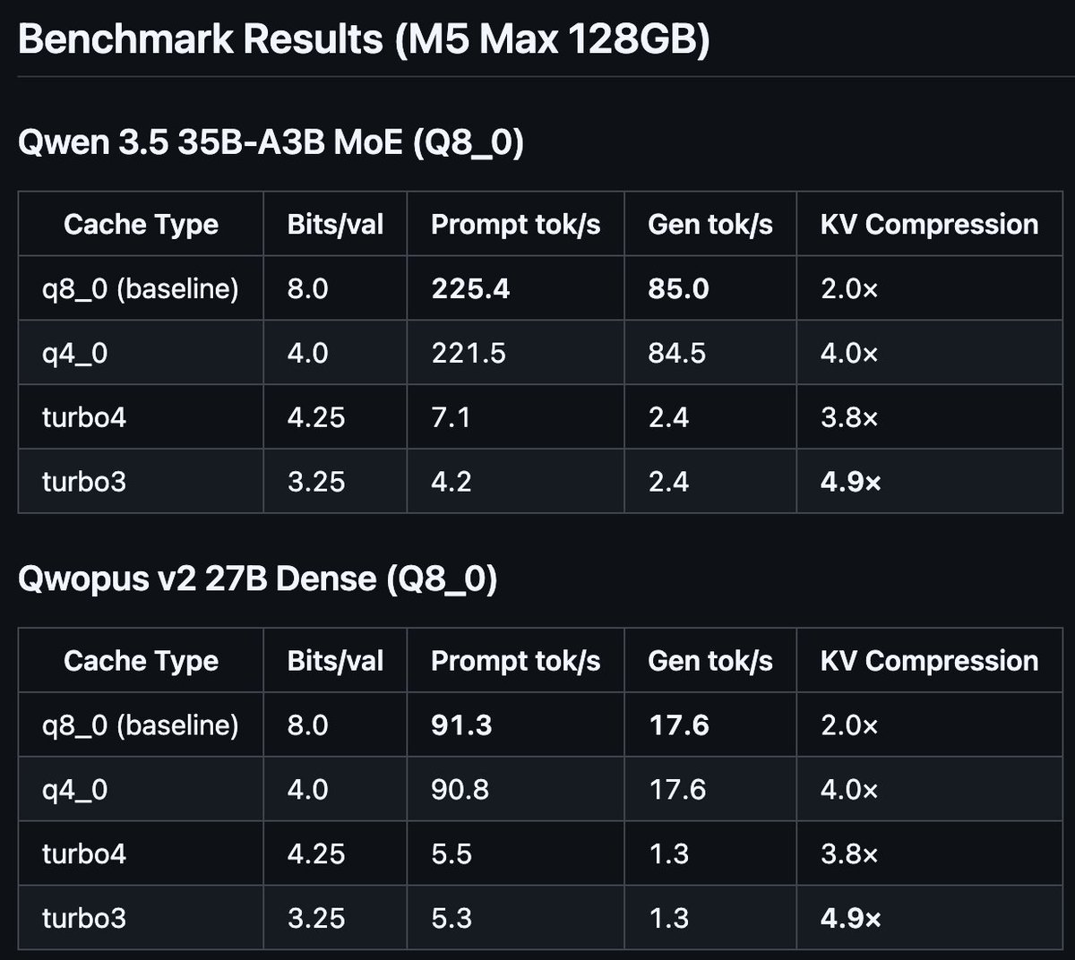 Tom Turney tweet media