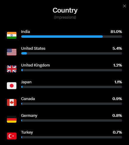 Sonu Singha tweet media