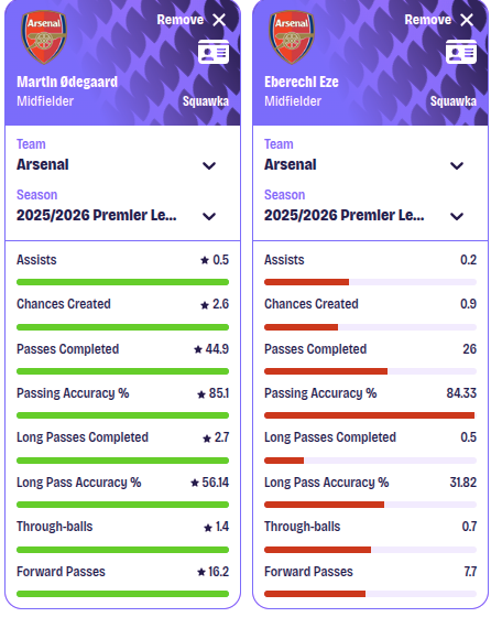 Wodegaard tweet media