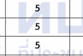 สตั้ดด๋อยคอยรัก tweet media