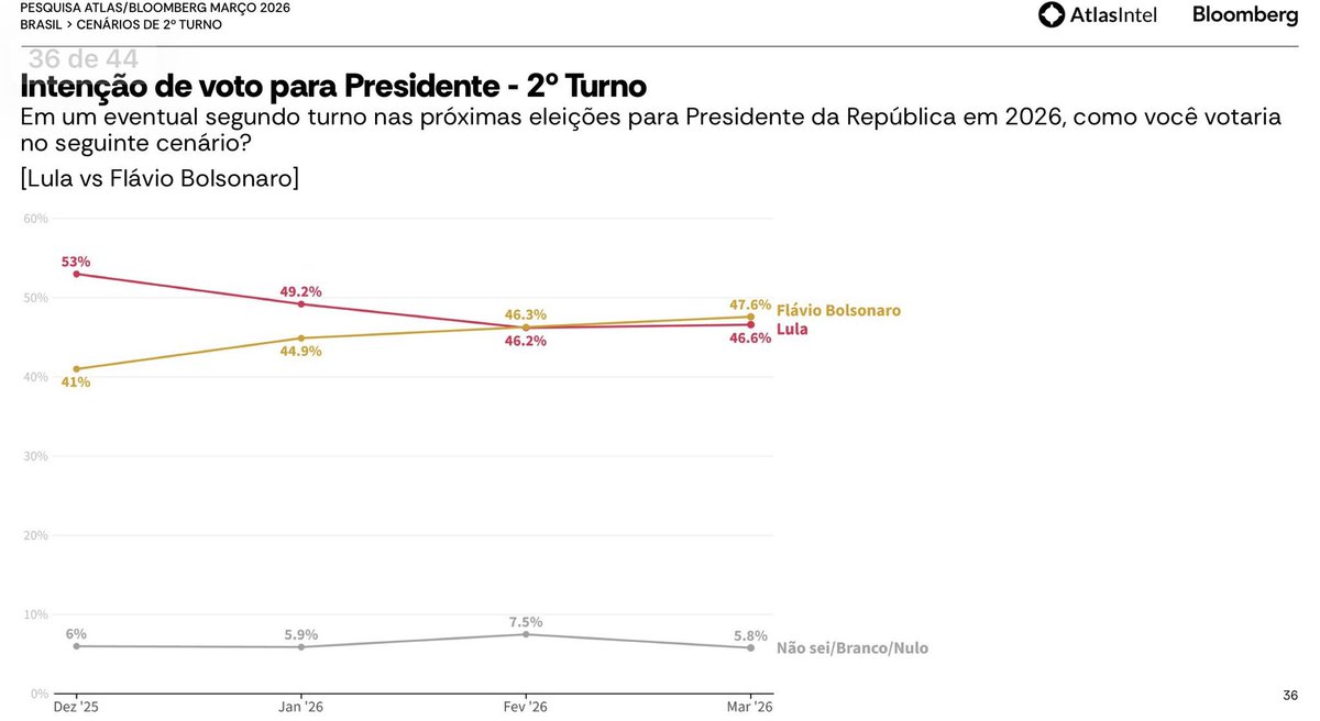 Sam Pancher tweet media