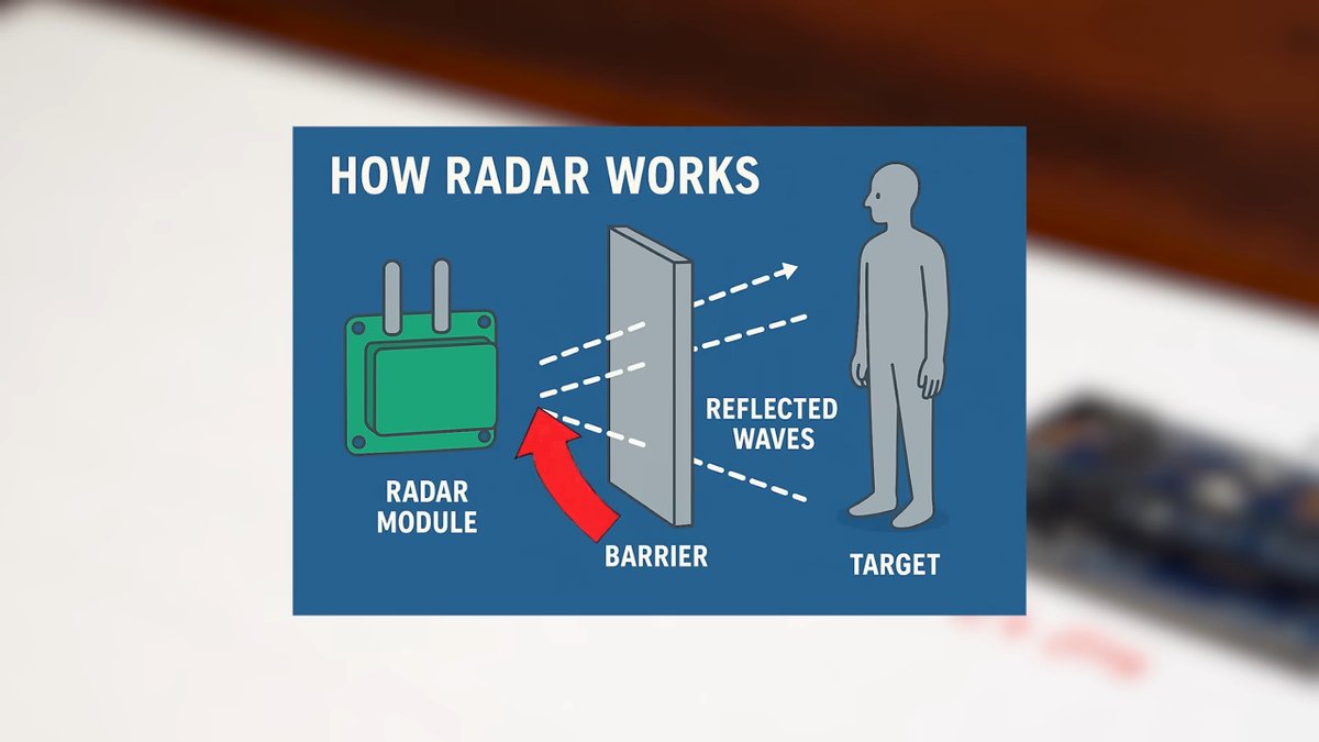 ¢¿© Þ 🙈 🙉 🙊 Ð ²¸ 🌴🆗 tweet media