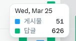 퐁칭폼 tweet media