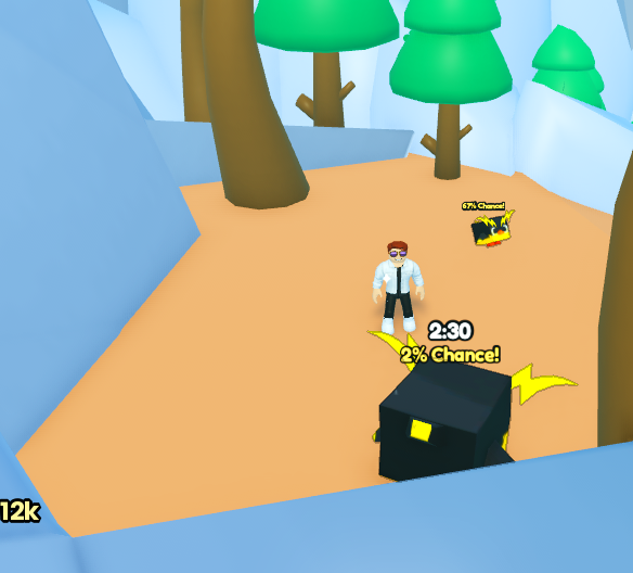 Confidence tweet media