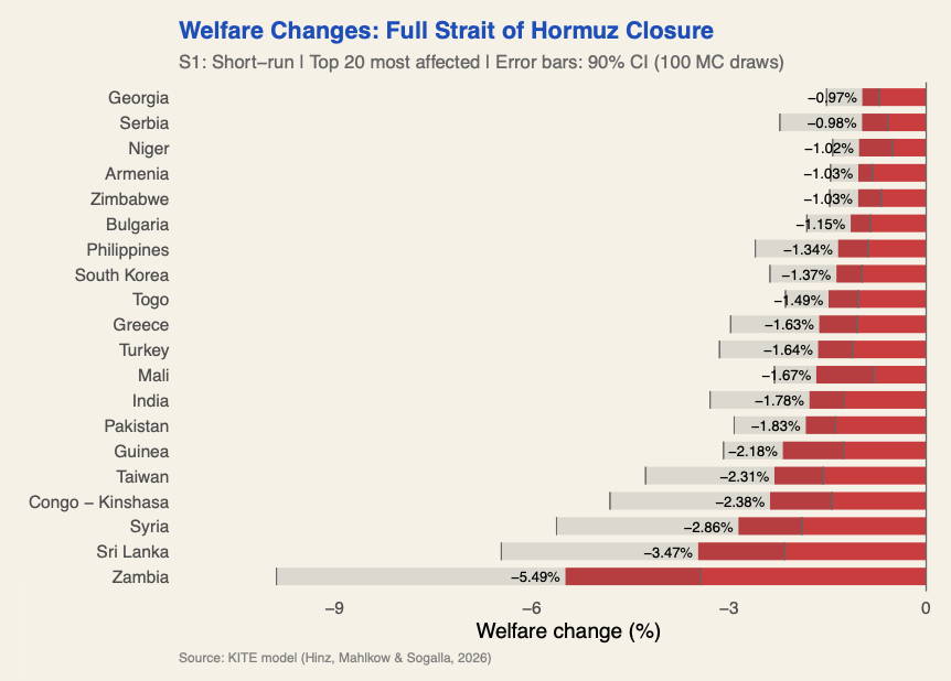 Bernabé Malacalza tweet media
