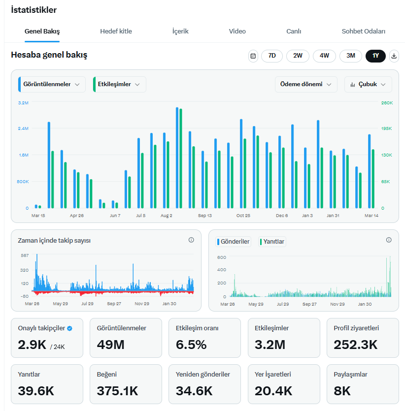👑İdeoo👑 tweet media