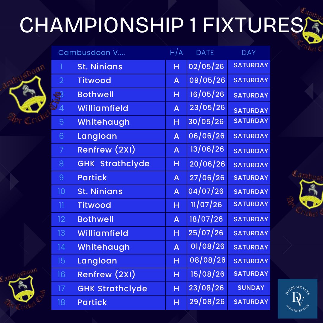 Ayr Cricket Club tweet media