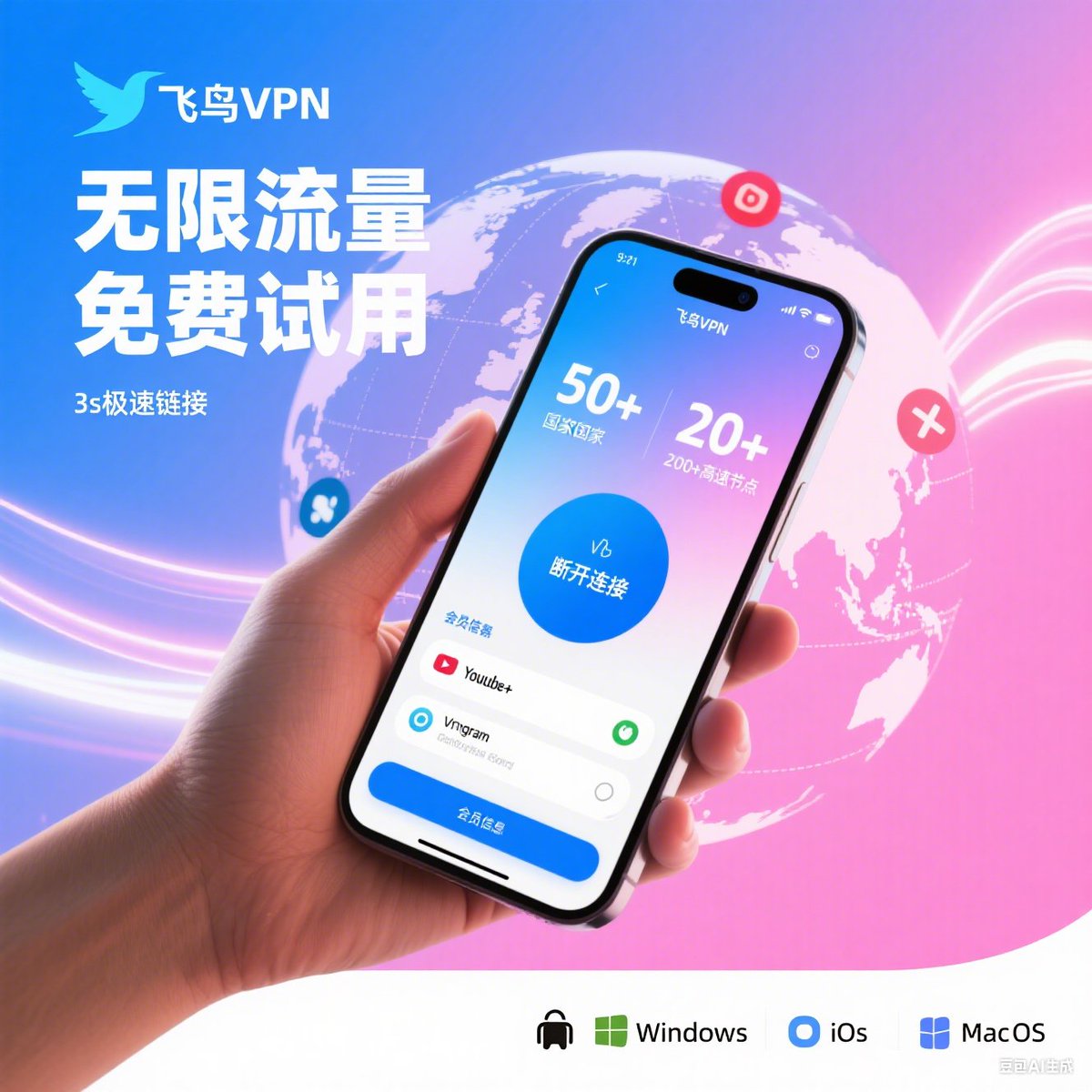 飞鸟VPN 加速器 小火箭 机场 节点 科学上网 翻墙 tweet media