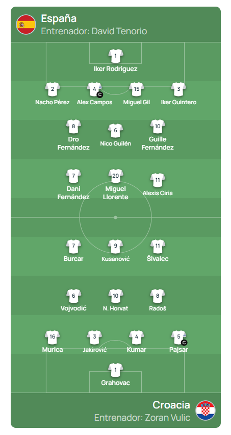 Juanjo Sánchez tweet media