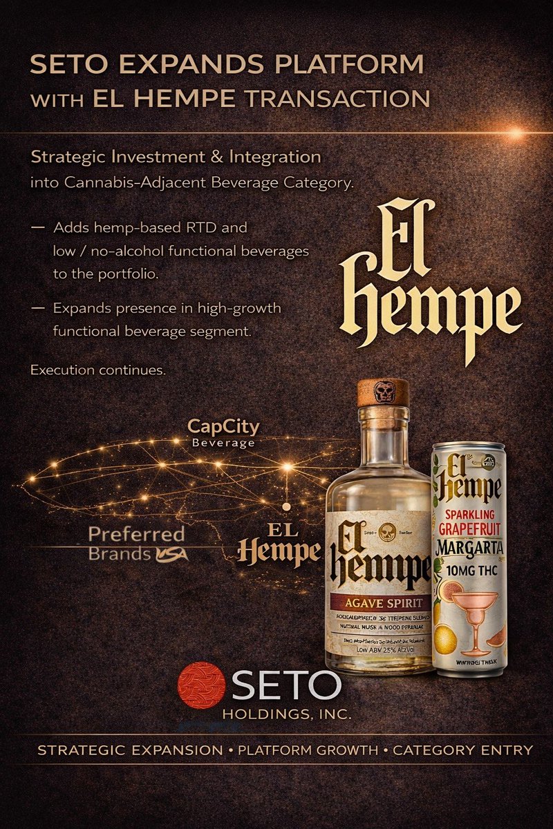 SETO Holdings tweet media