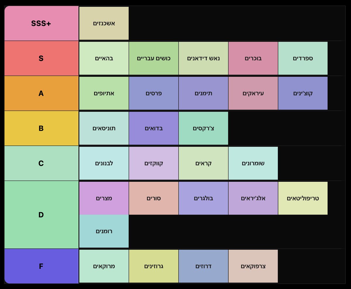 מיגל היפני tweet media