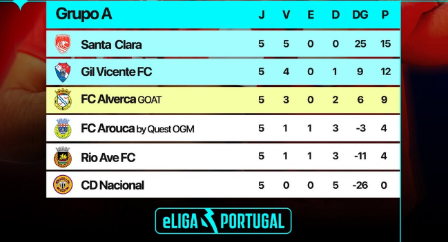 Tiago3687 tweet media