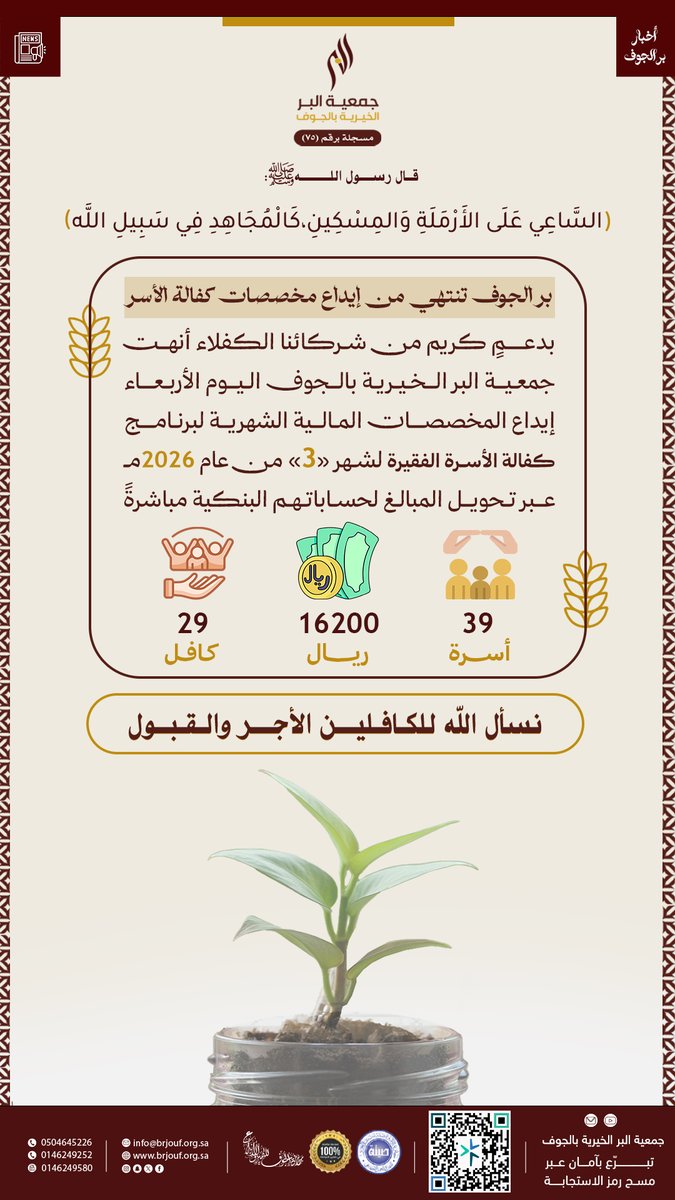 جمعية البر الخيرية بالجوف tweet media