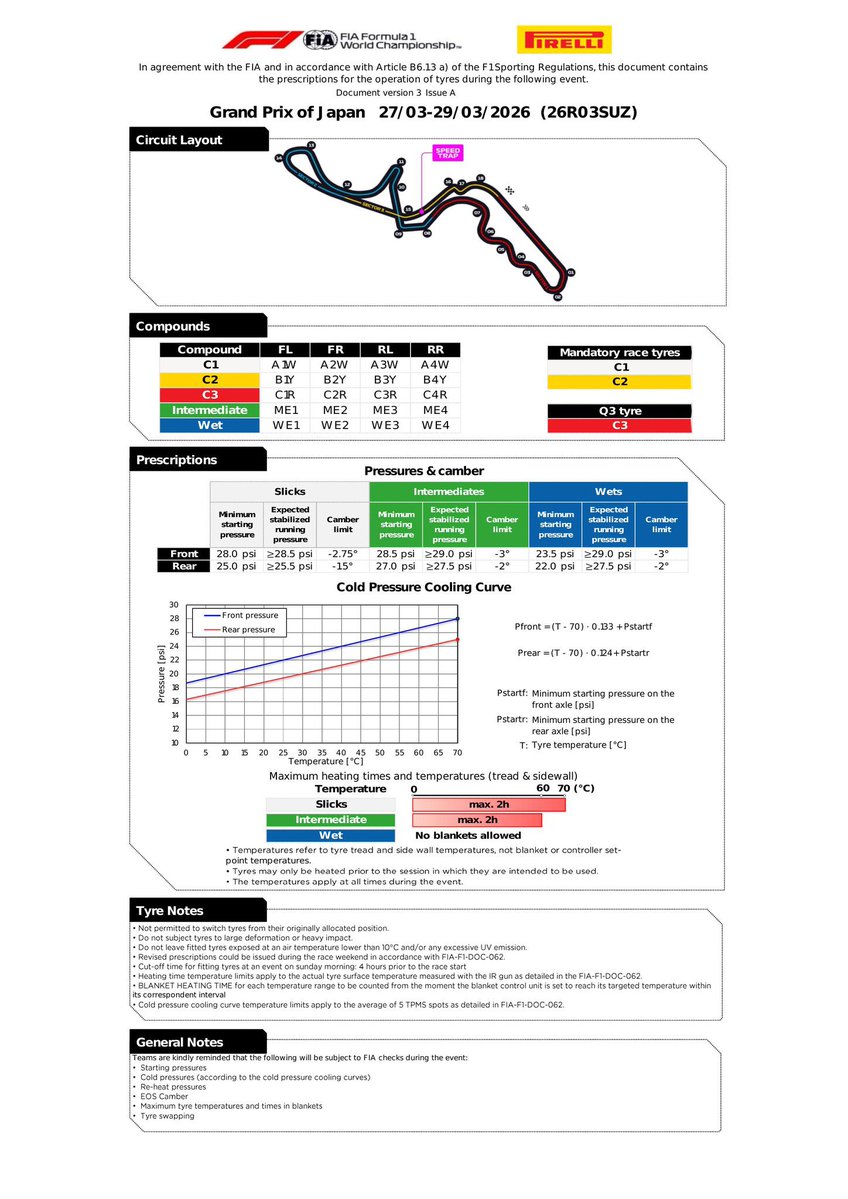 Omar Álvarez ⏱️ tweet media