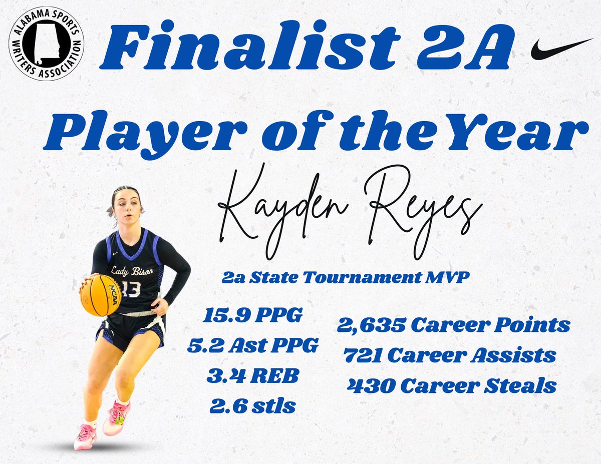 North Sand Mountain Lady Bison Basketball tweet media