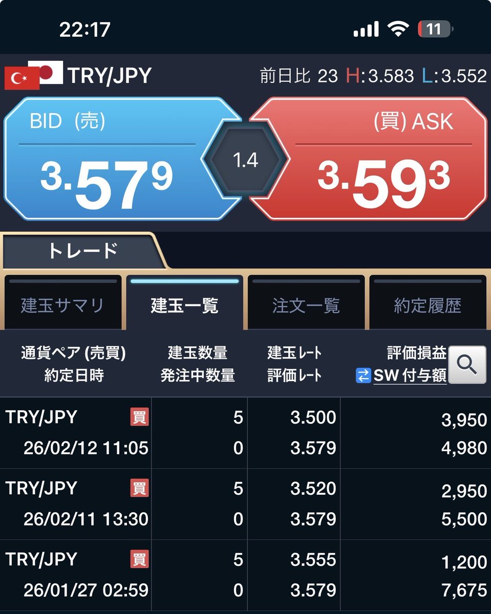 wank0roo's tweet photo. スワップ生活大作戦
現在トルコリラで1日当たり405円も貰える生活になりました
トルコリラ3.525で5枚待機中 https://t.co/IAiwnaOJsS