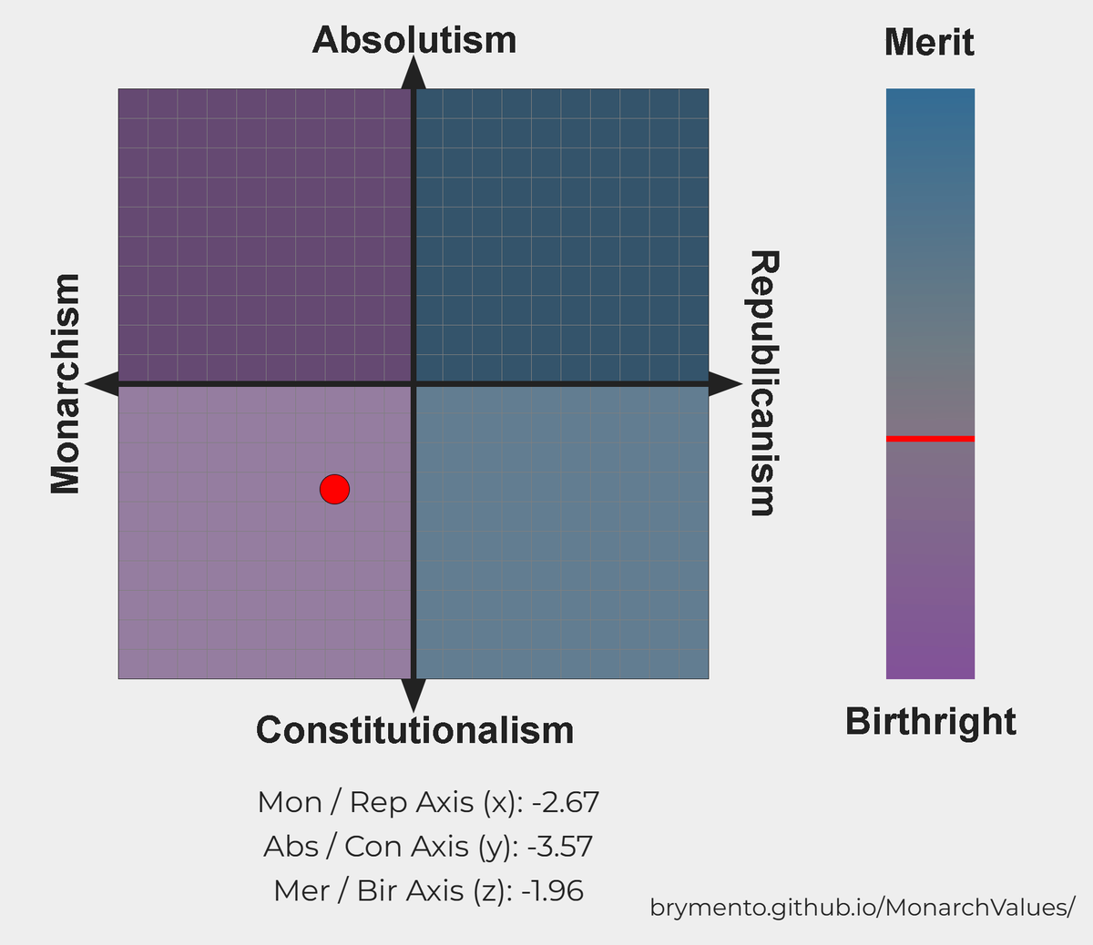 Alberto 🇮🇹🇵🇱 tweet media