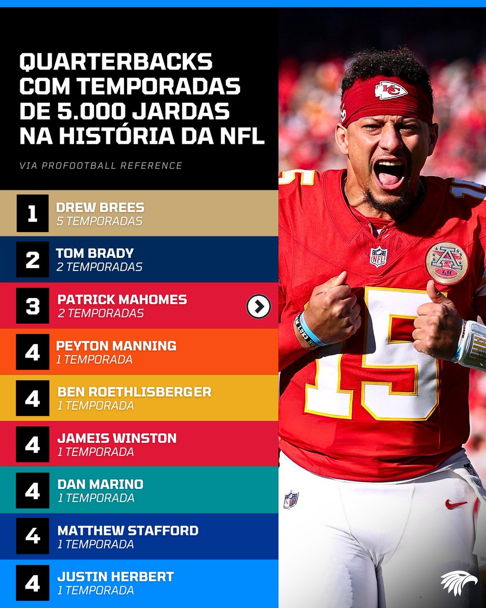 The Playoffs 🏈🏀⚾🏒 tweet media