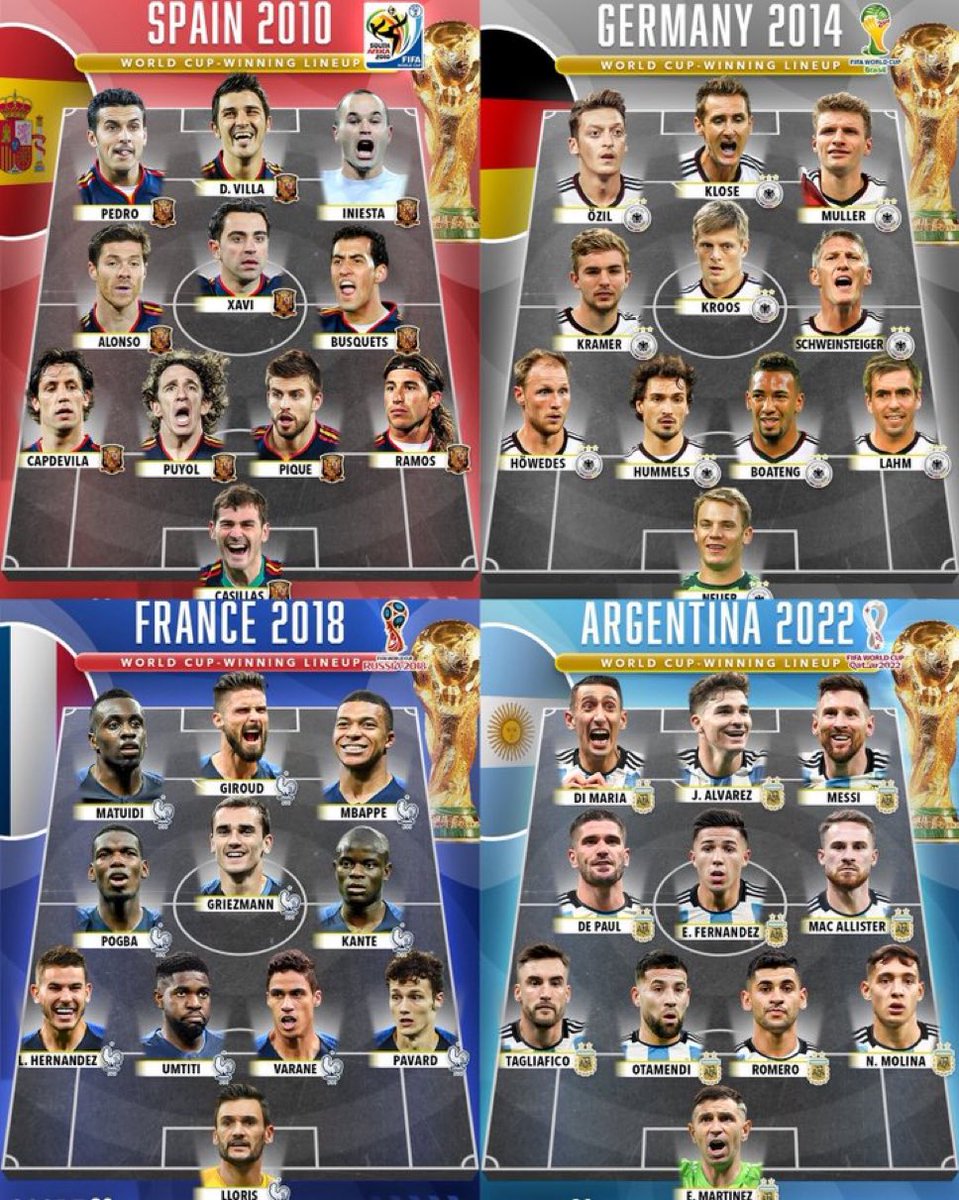 Curiosidades Europa tweet media