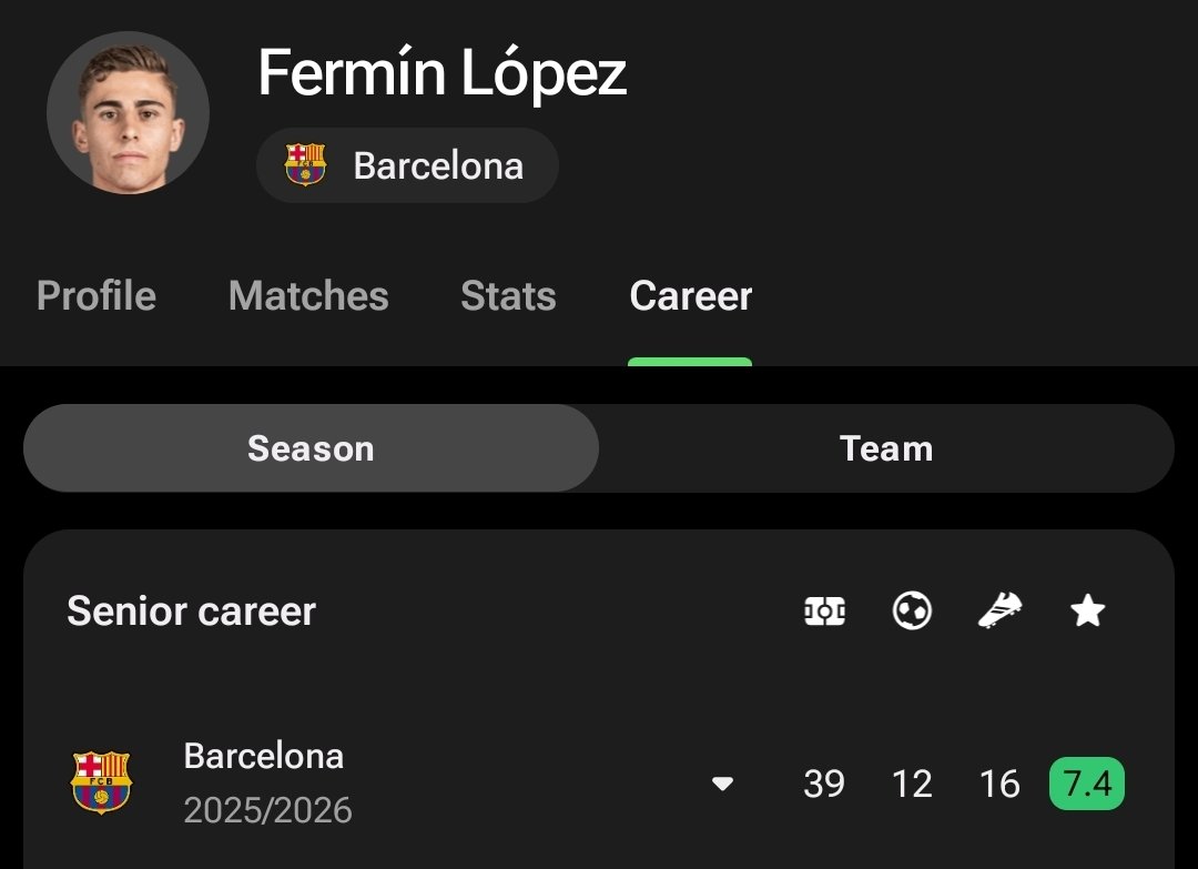 𝕮𝖆𝖕𝖔 ™ tweet media