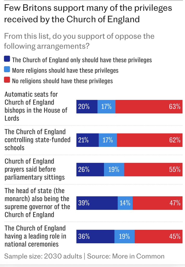 laudablePractice tweet media