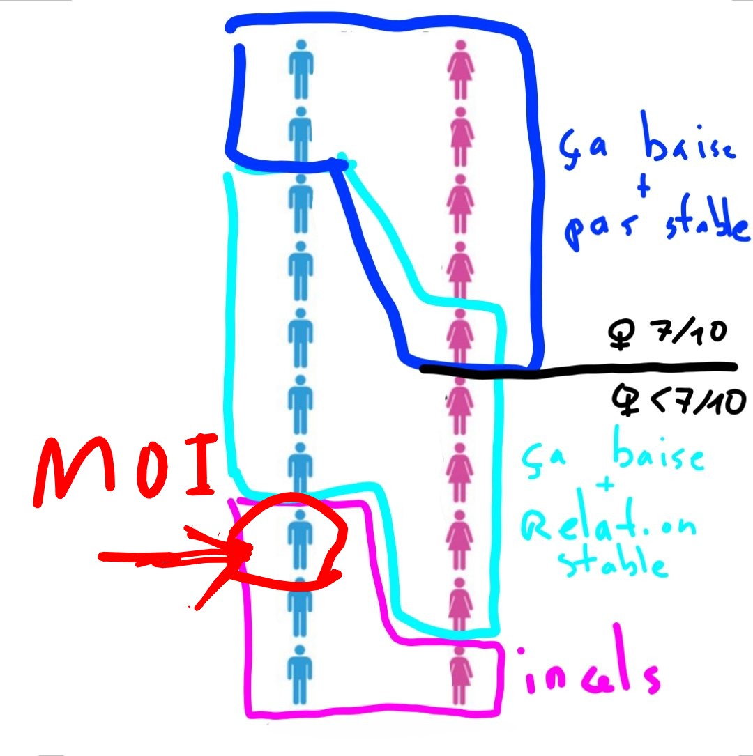 proutos le retour tweet media