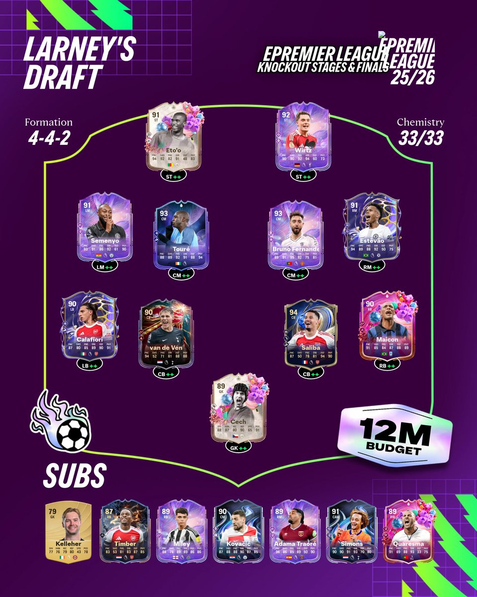 TRANMERE LARNEY tweet media