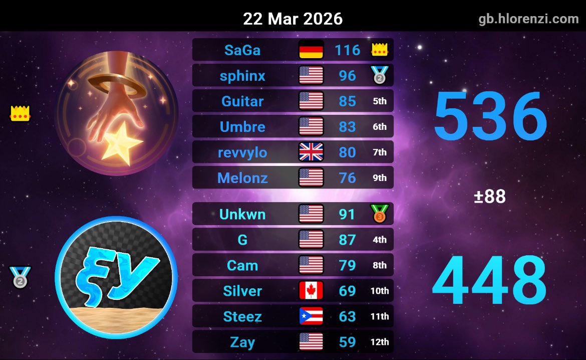 “You’ve Met With a Terrible Fate, Havent You?” tweet media