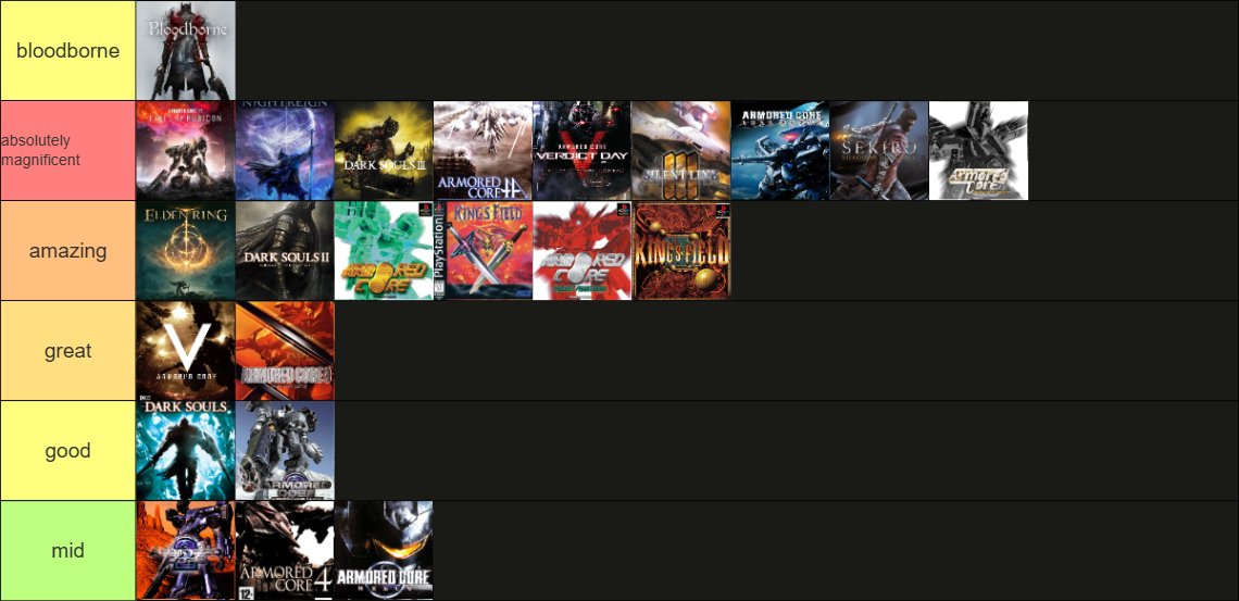 crutaboi mf| CASTLEVANIA BELMONT'S CURSE tweet media