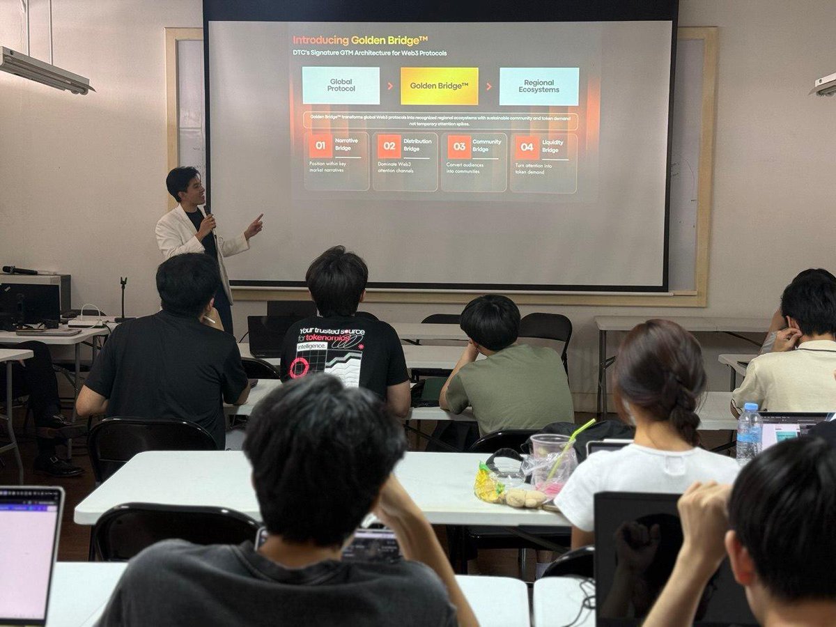 DTC Group tweet media