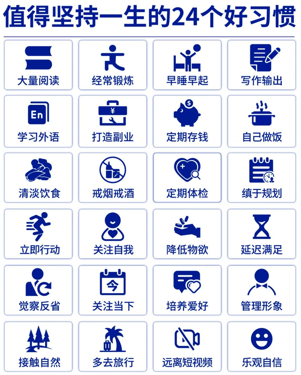 fhwofjow51260's tweet photo. 值得坚持一生的24个好习惯 https://t.co/fOfNtvpzSp